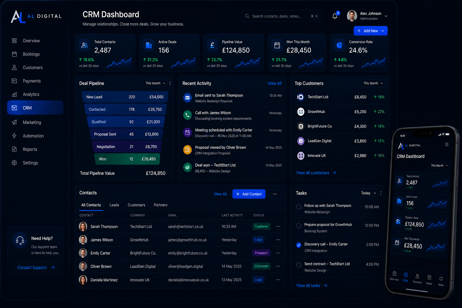 CRM, business email and customer communication dashboard