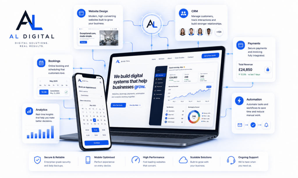 Homepage business ecosystem hero